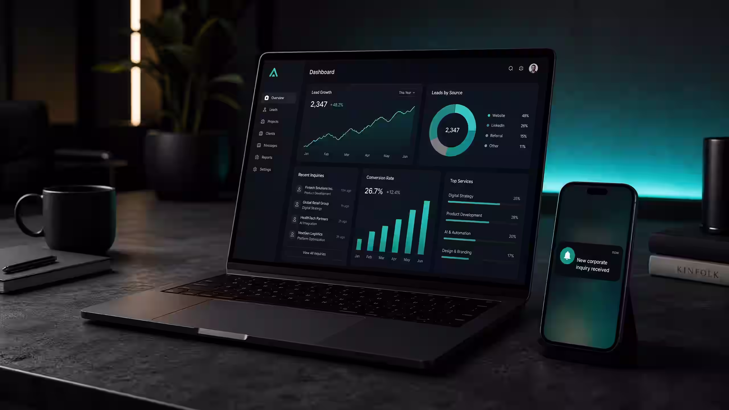 B2B services website design case study — TBS Saudi Arabia